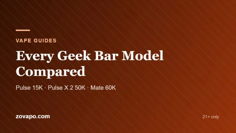 Geek Bar models compared: Pulse 15K, Pulse X 2 50K and Mate 60K