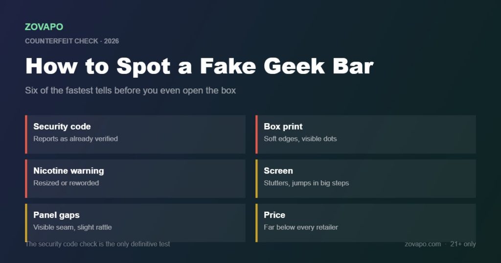 How to spot a fake Geek Bar: security code, box print, nicotine warning, screen behaviour, panel gaps and price tells