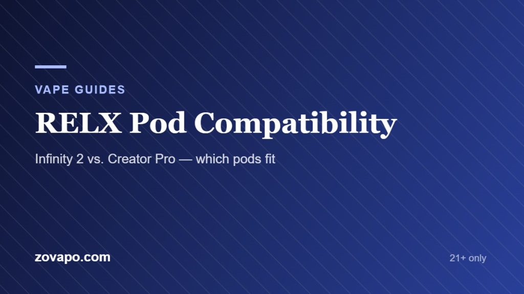 RELX pod compatibility: which pods fit the Infinity 2 and the Creator Pro