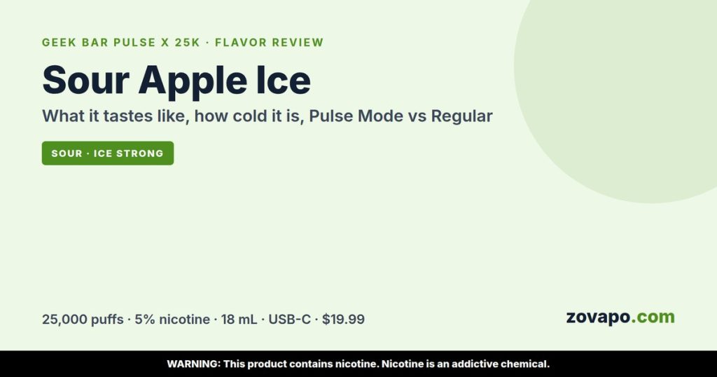 Geek Bar Pulse X 25K Sour Apple Ice flavor review: what it tastes like, how cold it is, Pulse Mode vs Regular Mode